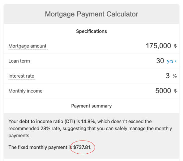 Mortgage Payment Calculator example.